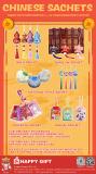 202506 Chinese Sachet